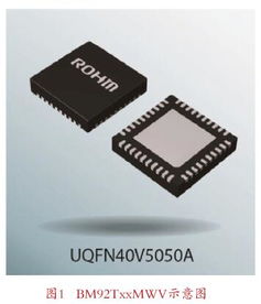 usb c 电子产品世界
