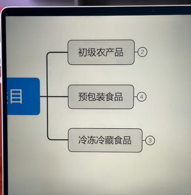 如何办理抖音食品经营许可证?